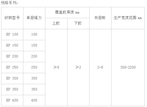 耐热输送带 耐高温输送带